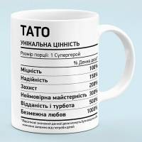Чашка "Папа" Чашка "Папа"