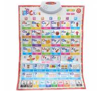 Обучающий интерактивный плакат Abc for kids - изучение английского языка
