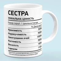 Чашка "Сестра" Чашка "Сестра"
