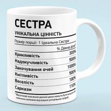 Чашка "Сестра"