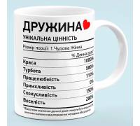 Чашка Жена