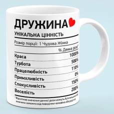 Чашка Жена