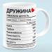 Чашка Жена