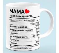 Чашка для Мамы