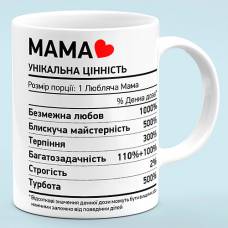 Чашка для Мамы