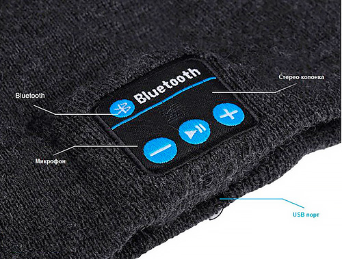 Шапка с bluetooth наушниками SPS Hat BT